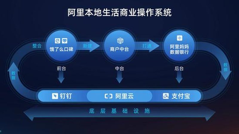 广州钟点工平台：价格对比背后的考量因素